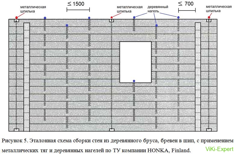 Снимок