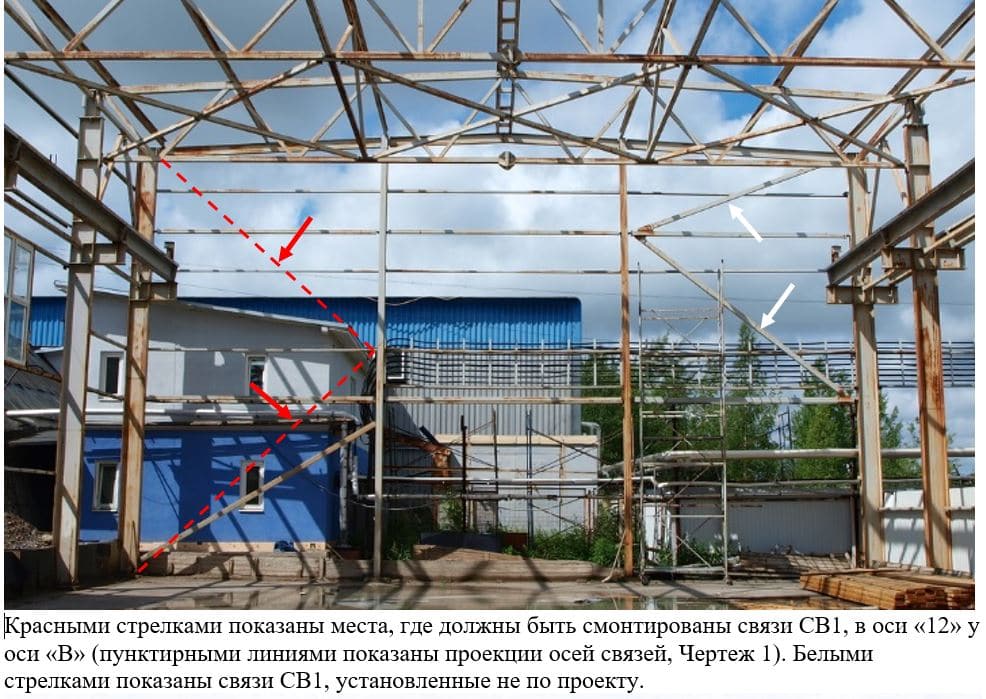 Недостроенный цех в Б. Ижорах (СПб), Колпино