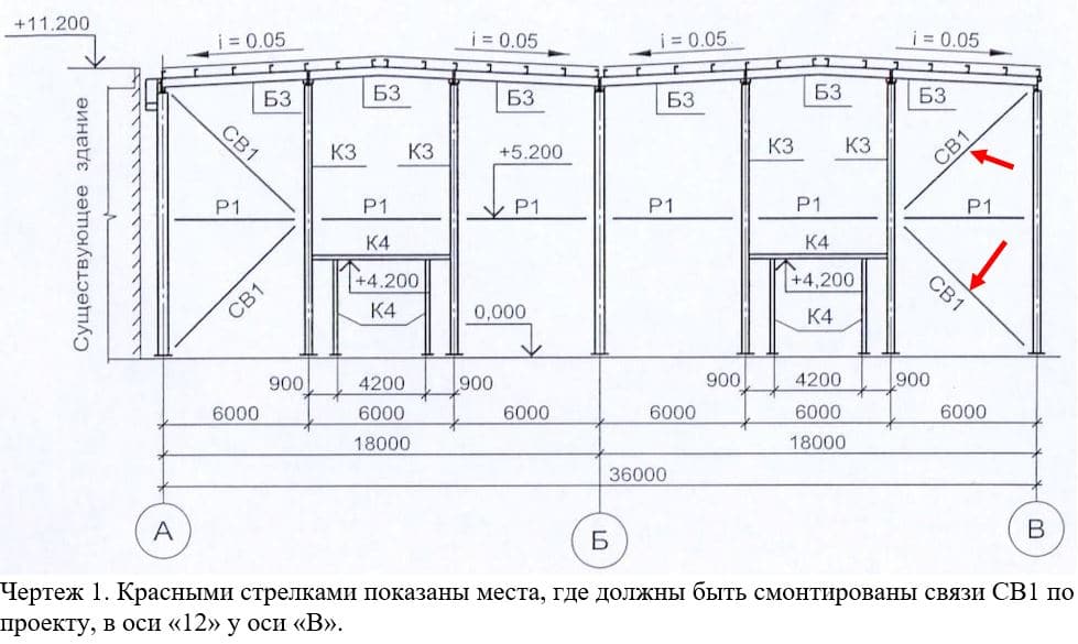Недостроенный цех в Б. Ижорах (СПб), Колпино